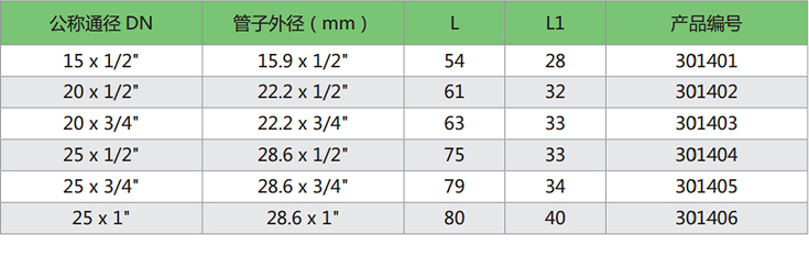 內絲-90°短彎頭-2.jpg